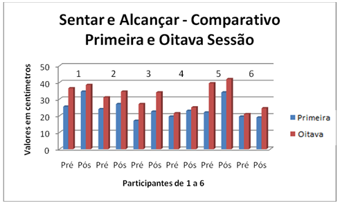 Pilates suspenso (2)