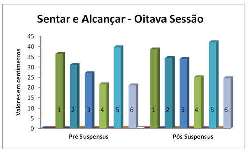 Pilates suspenso (3)