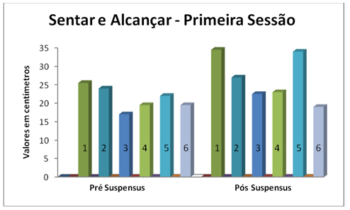 Pilates suspenso (4)