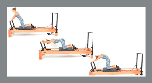 13)-Knee-Stretches-Round - Exercícios de Pilates no Reformer