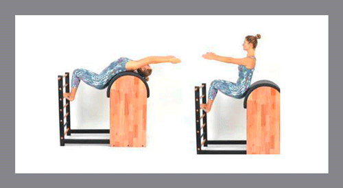 2)-Sit-Up - Exercícios de Pilates no Barrel