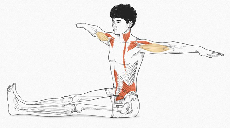 The Spine Twist - exercícios originais de Pilates