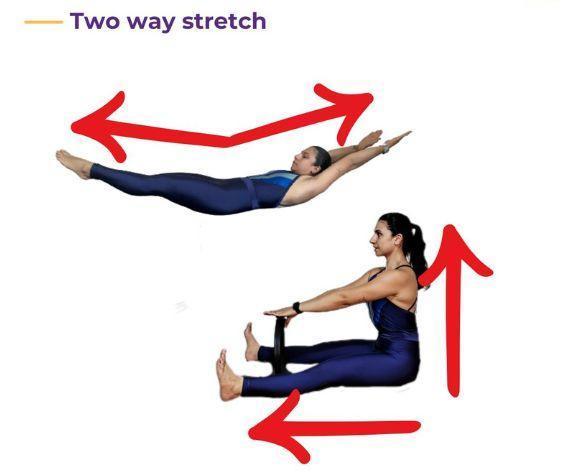 Two-way-sthetch-principais-conceitos-e-comandos-do-Pilates